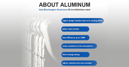 Värmeväxlare Aluminium VS Järn/Rostfritt stål